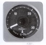 63L10-A交流電流表